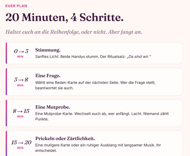 Die Handy-Version: 20 Minuten, 4 Schritte