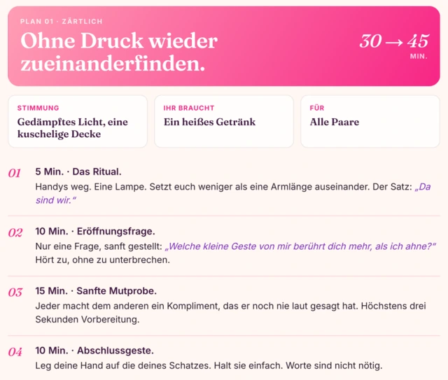Plan 1 · Ohne Druck wieder zueinanderfinden