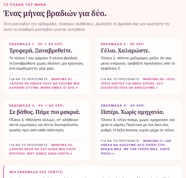Ο οδηγός · ένας μήνας βραδιών για δύο, μία διάθεση την εβδομάδα