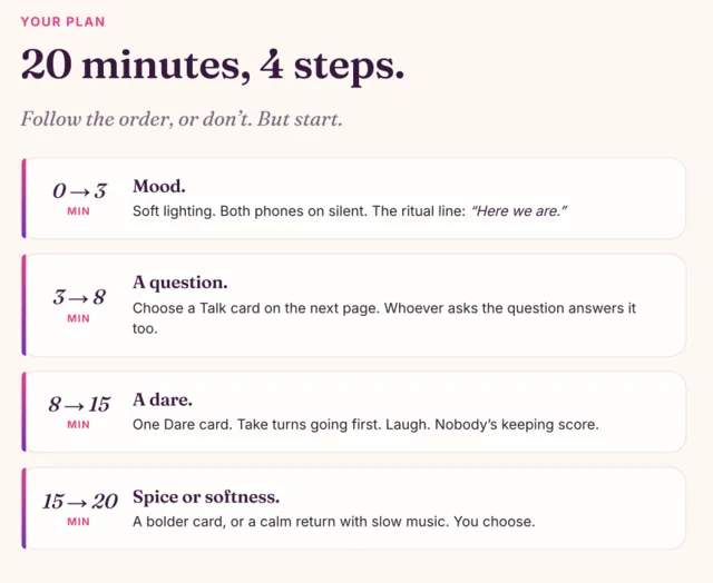 The phone version: 20 minutes, 4 steps