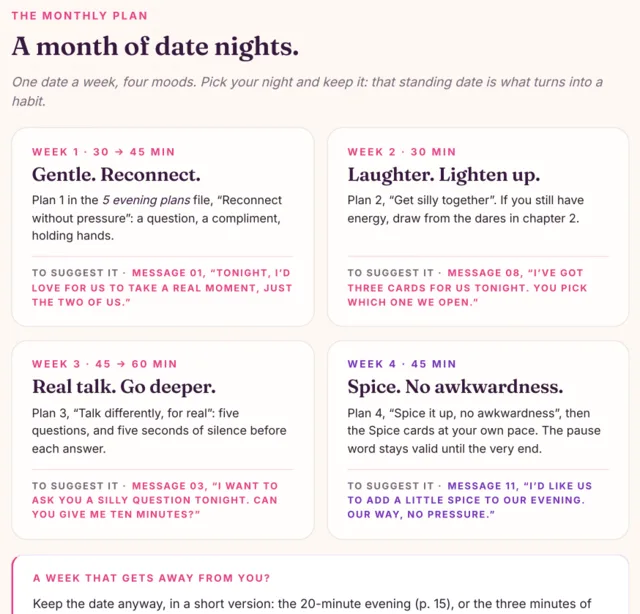The guide · a month of date nights, one mood per week