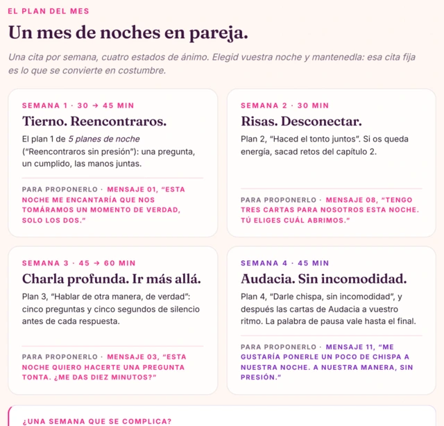 La guía · un mes de noches en pareja, un ánimo por semana