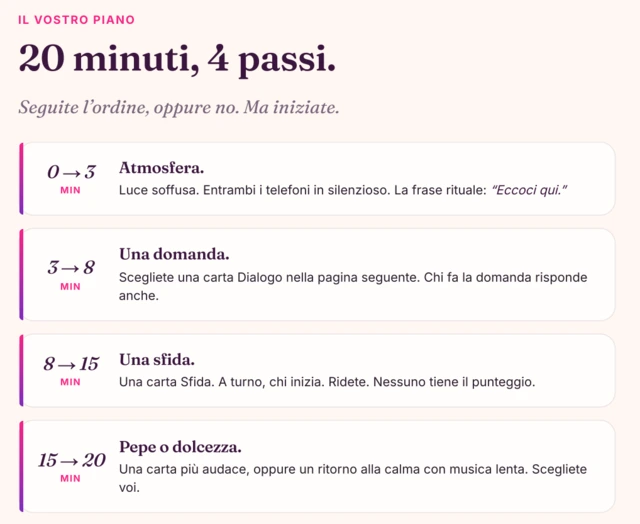 La versione telefono: 20 minuti, 4 passi