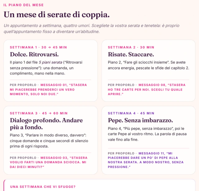 La guida · un mese di serate di coppia, un umore a settimana