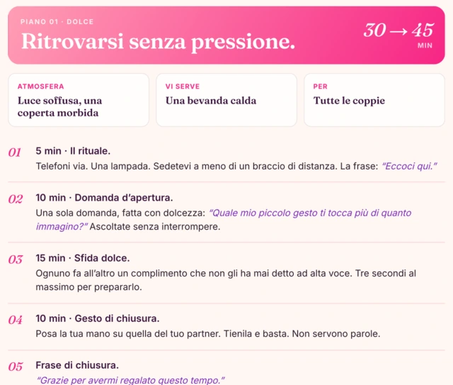 Piano 1 · Ritrovarsi senza pressione
