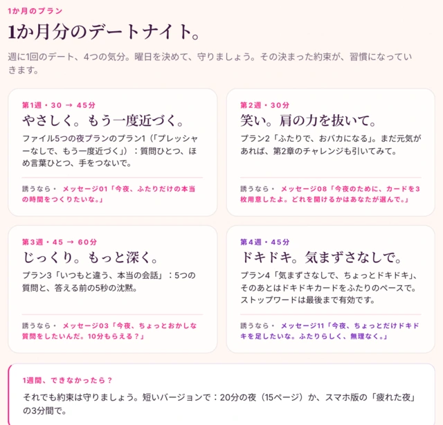 ガイド・1か月分のデートナイト、週ごとに1つの気分