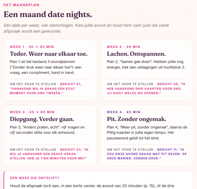 De gids · een maand date nights, één stemming per week
