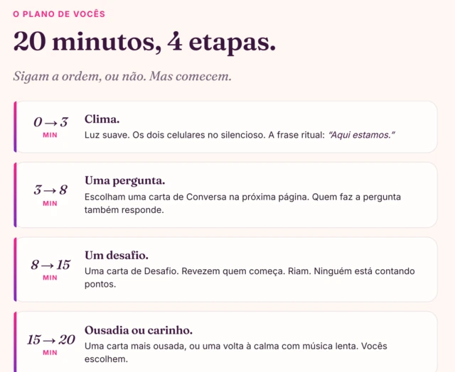 A versão para celular: 20 minutos, 4 etapas